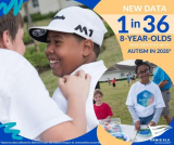 CDC’s Autism and Developmental Disabilities Monitoring (ADDM) Network report (2023)