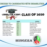 Cheers to candidates with disabilities